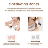 IPL Hair Removal Device | 999,900 Flashes | Painless & Permanent | For Women & Men