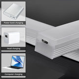 Motion Sensor LED Night Light | Wireless Magnetic | USB Rechargeable | For Closets & Wardrobes