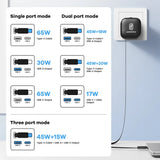 65W GaN Fast Charger | 3-Port USB-C | Retractable Cable | For MacBook, iPhone & Laptop
