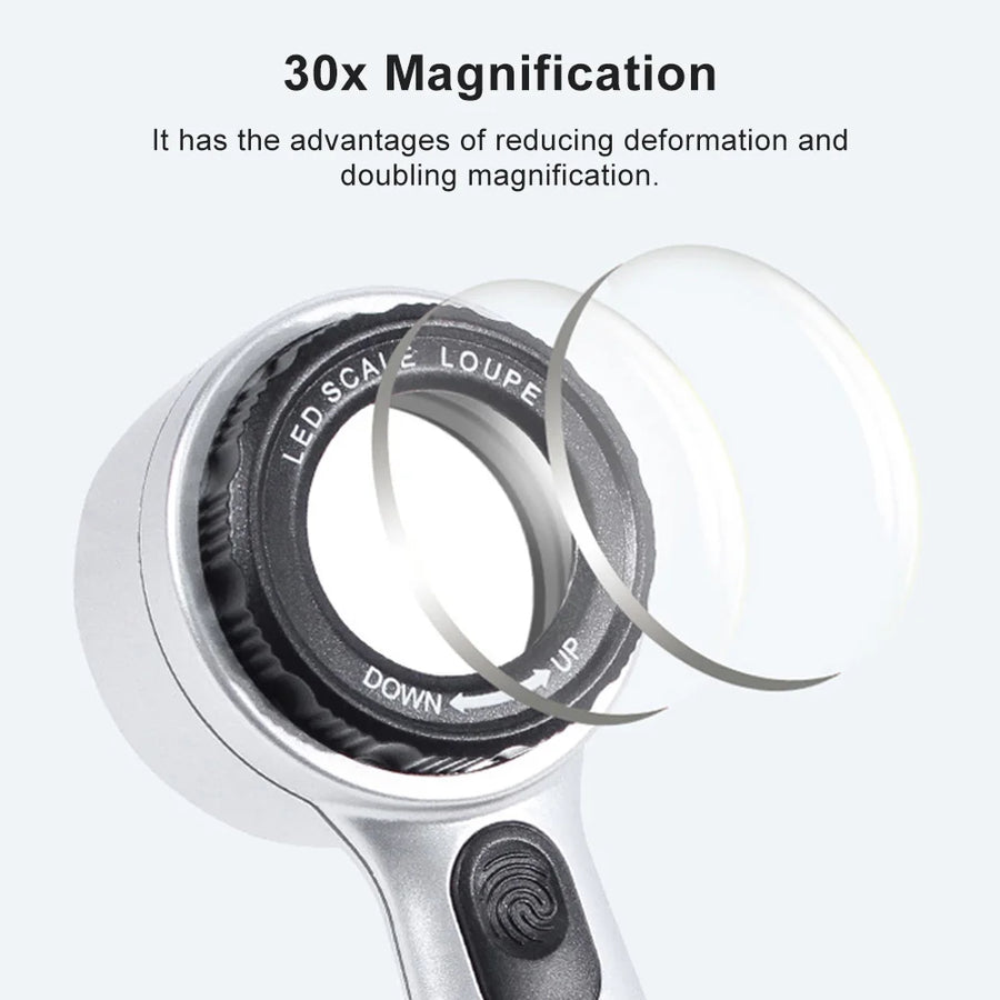 Wireless Skin Analyzer Dermatoscope | 50X-200X Magnification | Pore & Scalp Scanner