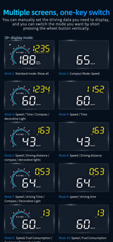 Car Head Up Display OBD + GPS HUD Display Digital GPS Speedometer Water Temp Voltage Fuel Tachometer Speed Alarm Electronic Part