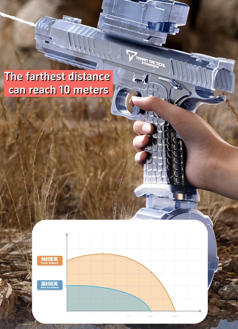 Automatic Desert Eagle Water Gun Toys Electric Shooting Flashing Lights Battle Water Pistol Spray Outdoor Pool Toys for Boy Gift