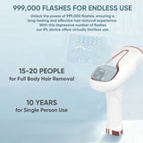 IPL Hair Removal Device | 999,900 Flashes | Painless & Permanent | For Women & Men