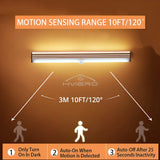 Motion Sensor LED Night Light | Wireless Magnetic | USB Rechargeable | For Closets & Wardrobes